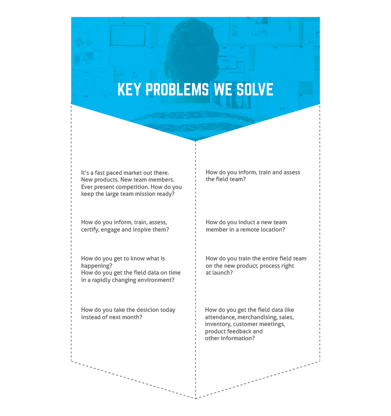 Key problems we solve-01