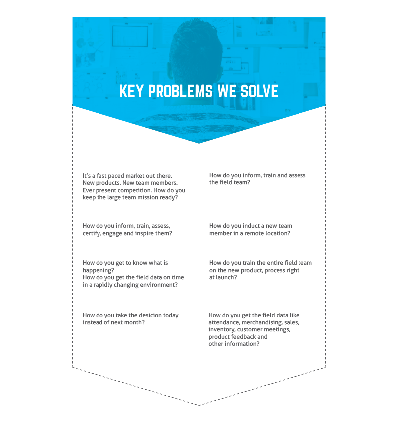 Key problems we solve-01