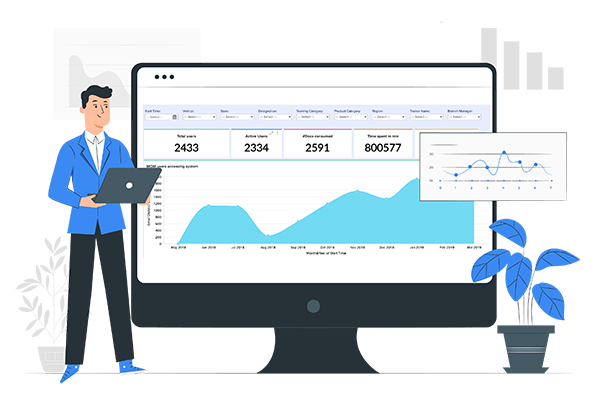 Your Dashboards