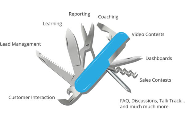The Swiss Army Knife