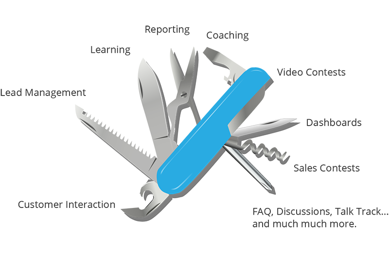 The Swiss Army Knife