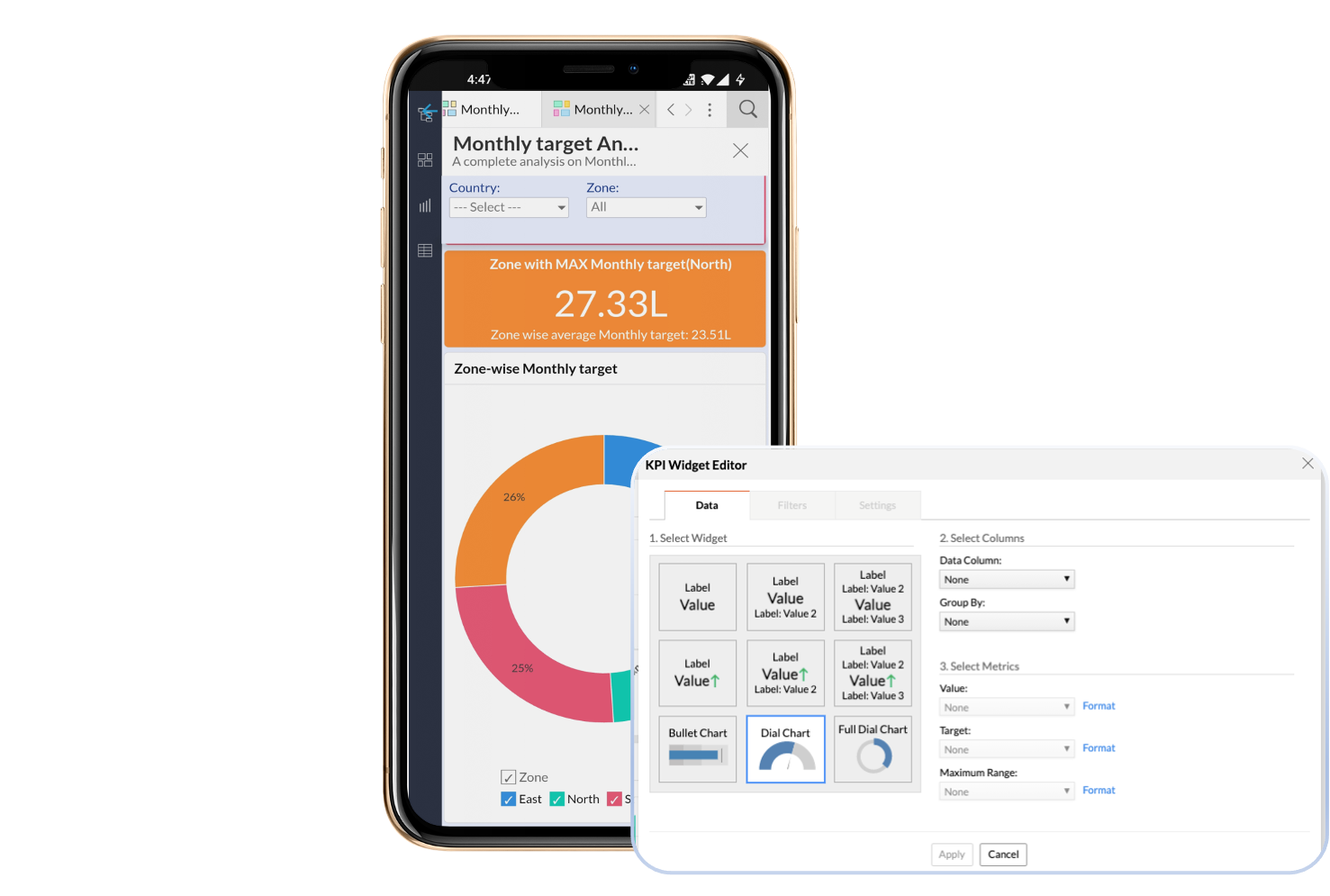 Flexible dashboards