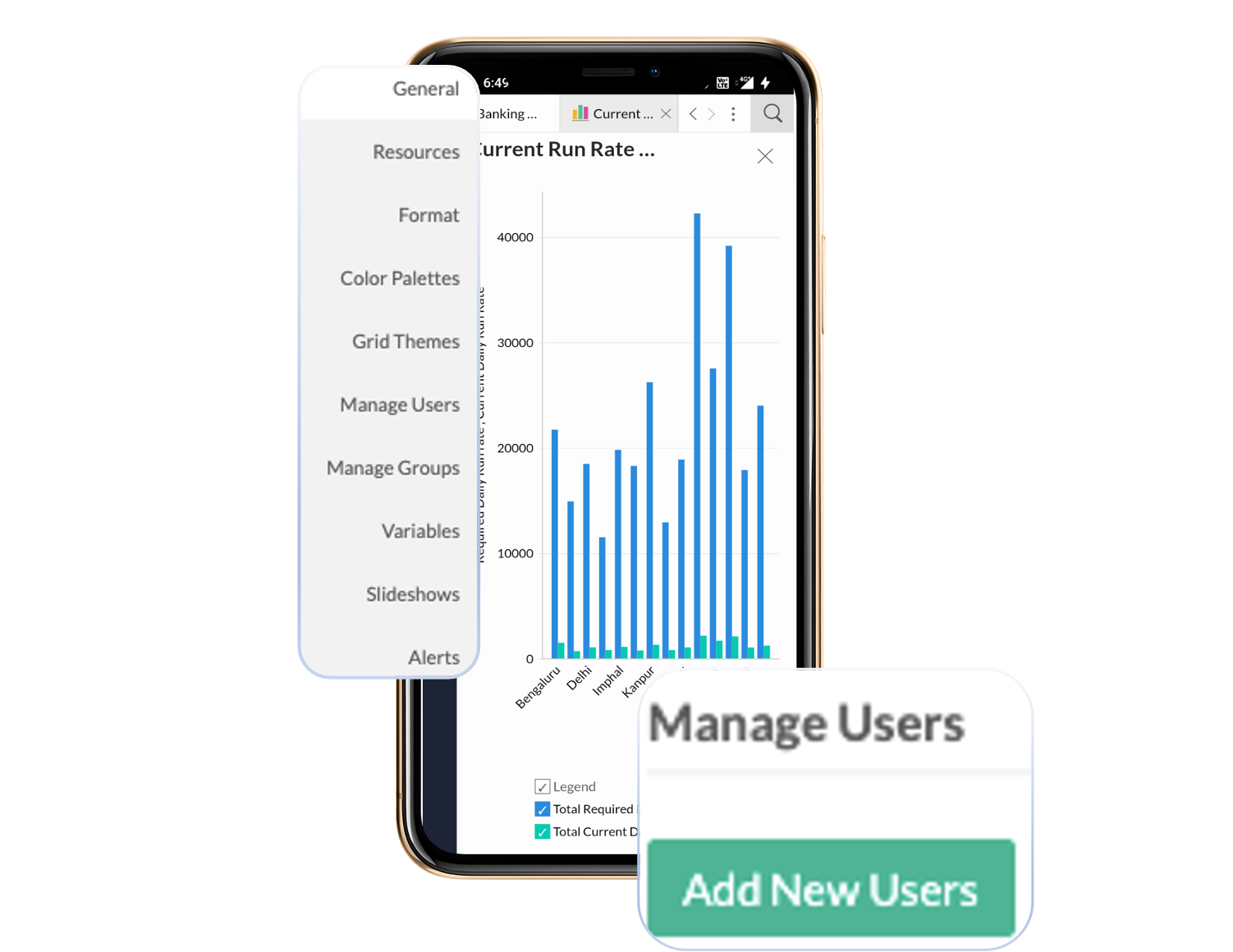 Permission-based-access