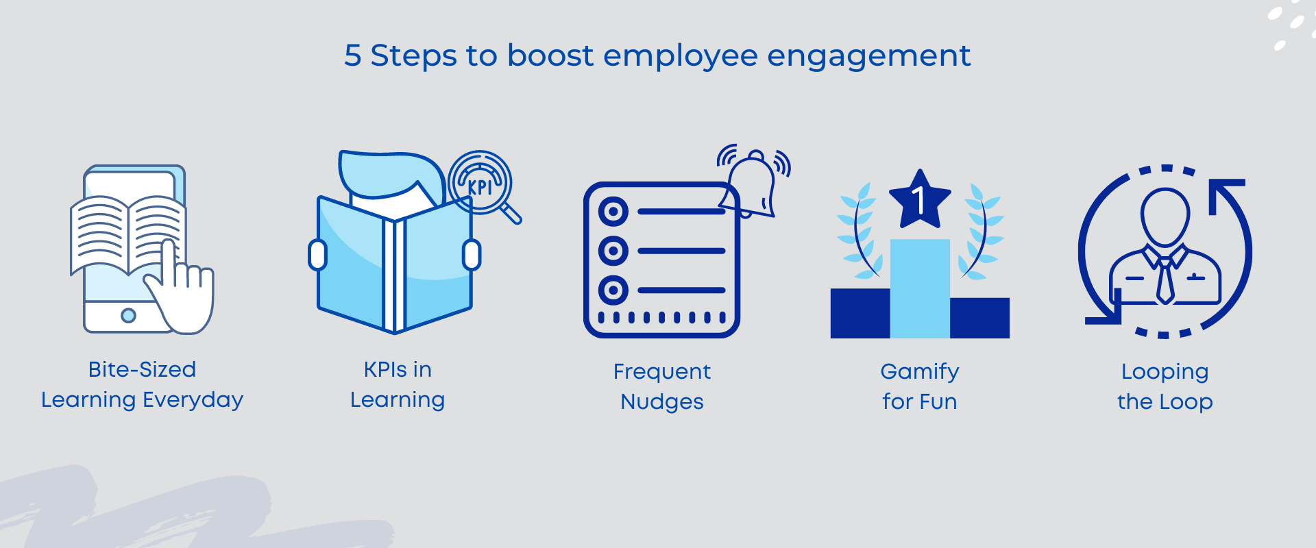 Boost Employee Engagement