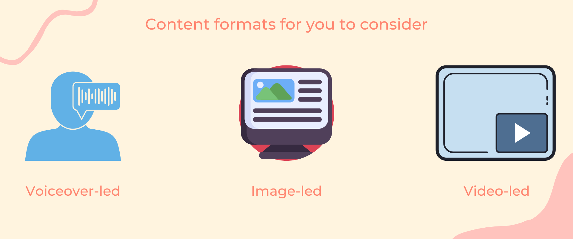 ppt formats