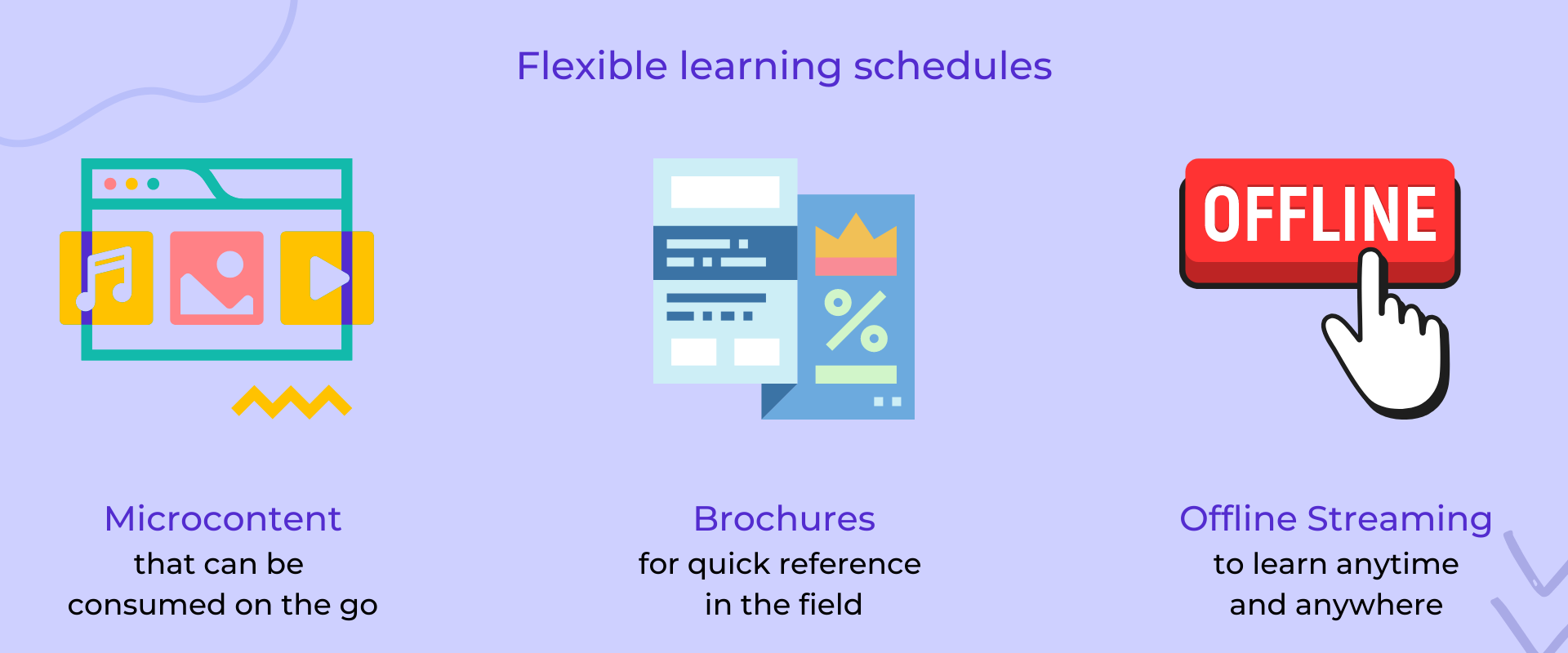 Flexible learning schedules