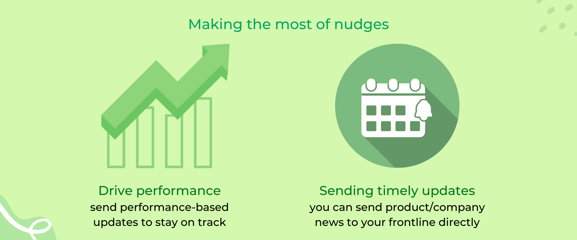 Role of nudges