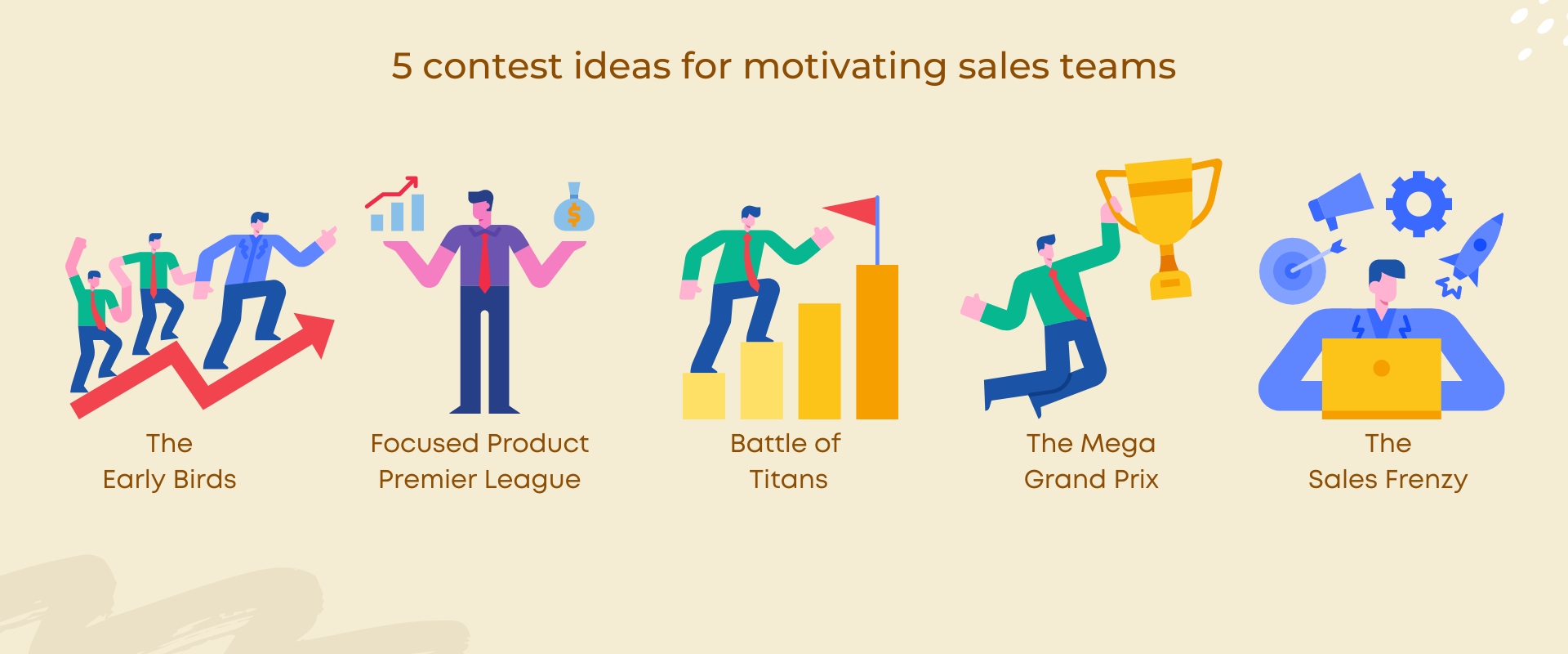 5 contest ideas for motivating sales teams (1)