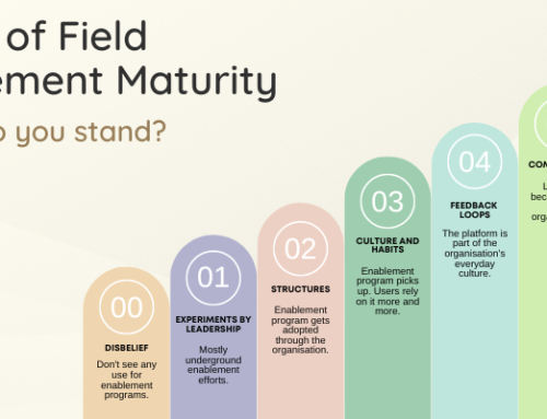 Field Enablement Journey: Where are you?