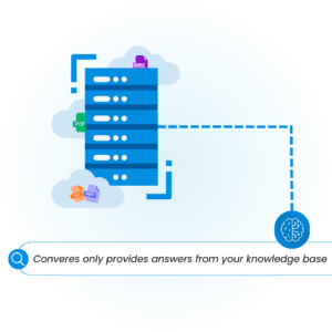 Answers from the knowledge base_new