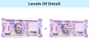 Levels of detail (2) (1)
