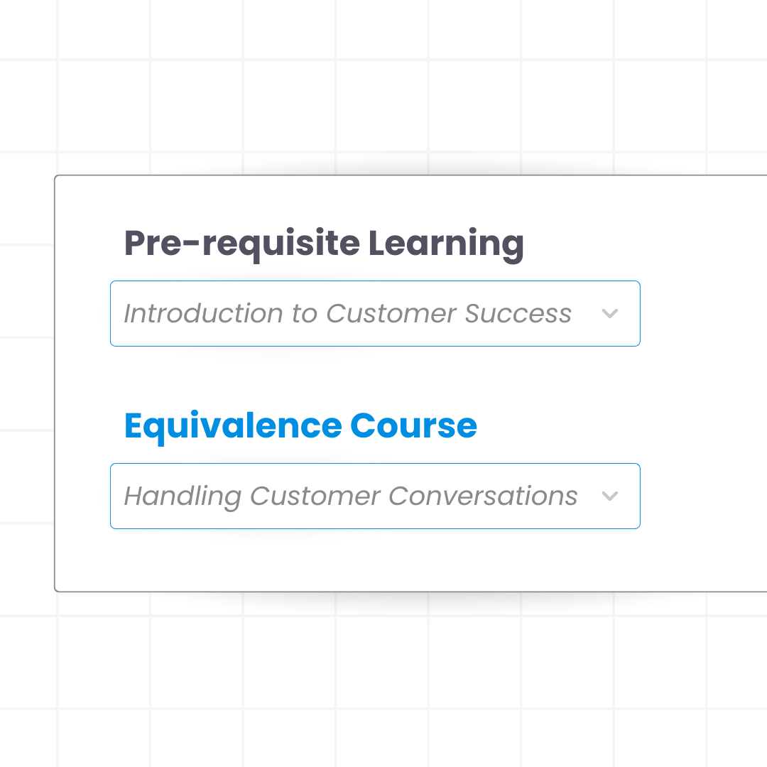 Define equivalence Define equivalence
