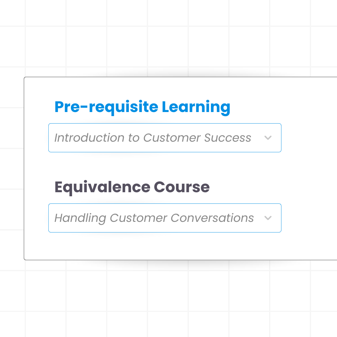 Set pre-requisites