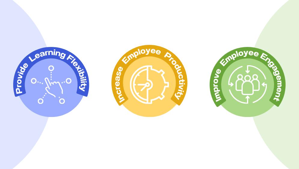 Blog image – 3 Benefits of Learning in the Flow of Work Benefits of learning