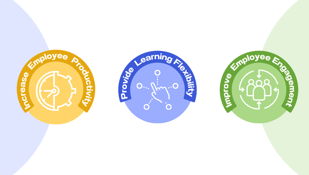 Blog image – 3 Benefits of Learning in the Flow of Work (1) Flow of work